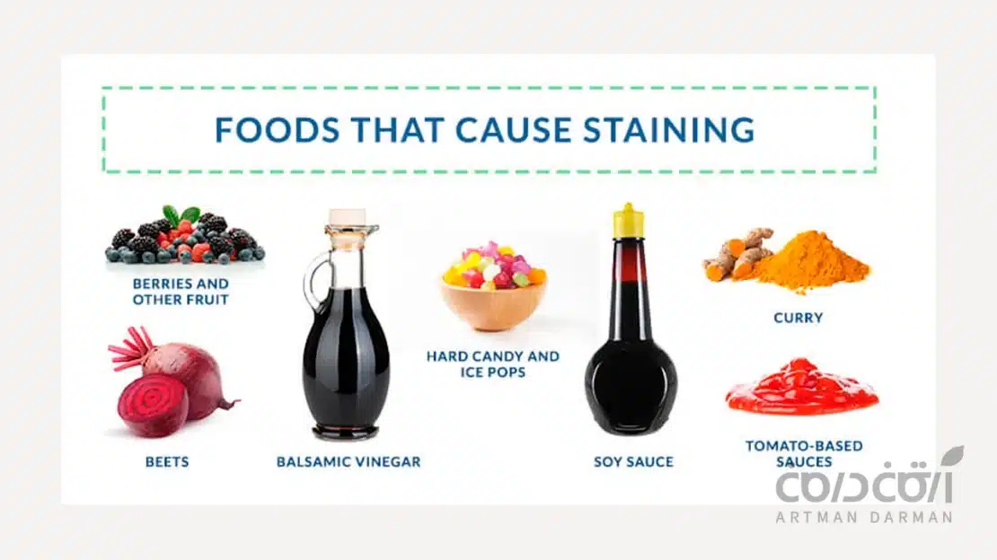 مواد خوراکی لکه زا