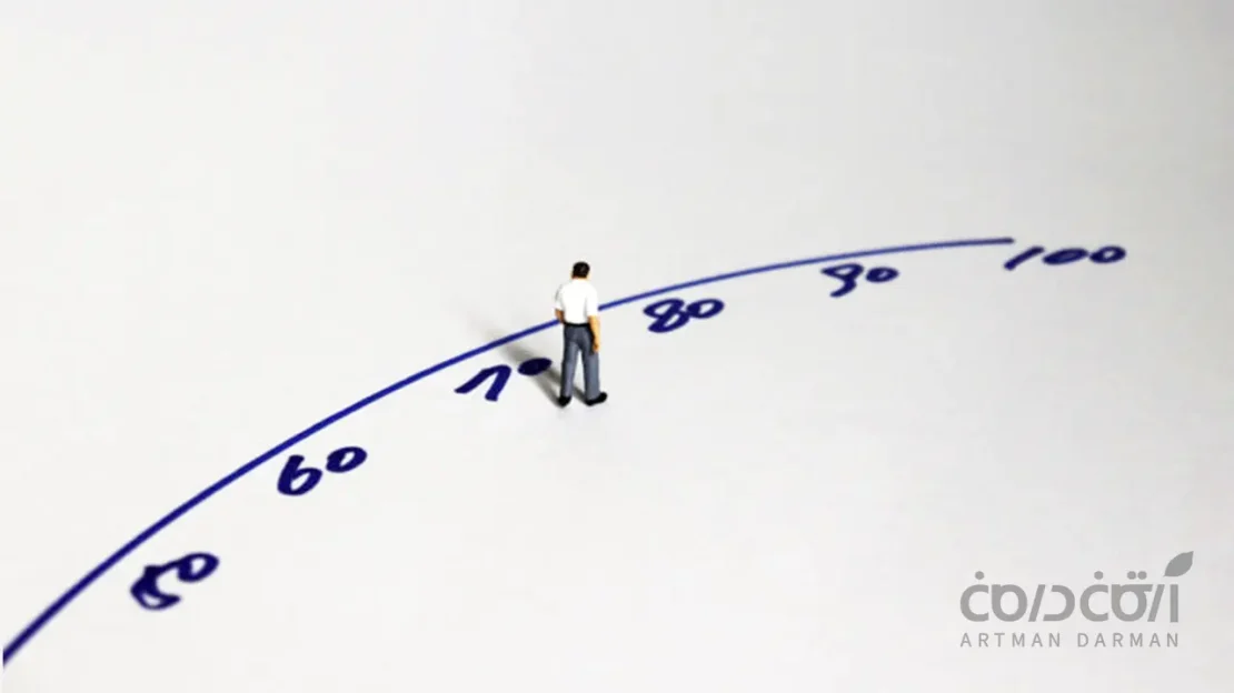 تصویری نشان دهنده سن تقویمی